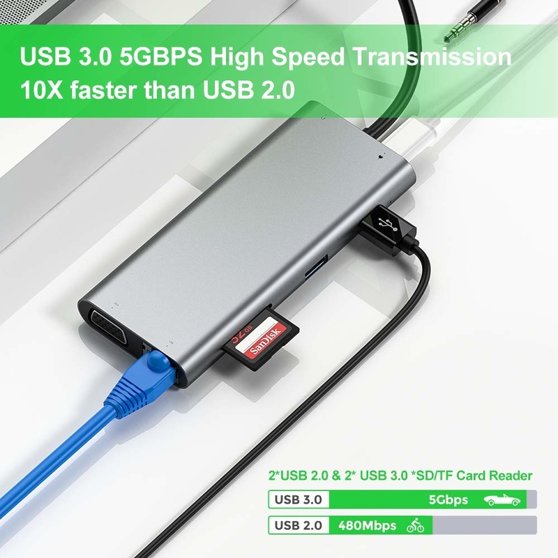 11ポート 11 イン 1 USB Type C ハブ 10Gbps USB C ドッキングステーション プラグアンドプレイ ソフトウェア統合