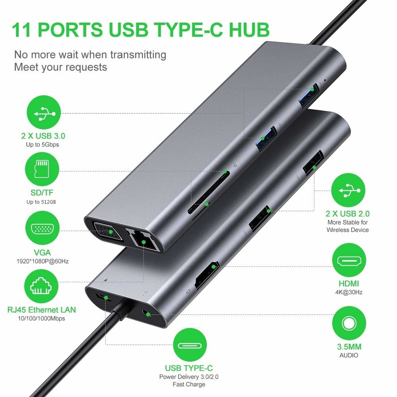11ポート 11 イン 1 USB Type C ハブ 10Gbps USB C ドッキングステーション プラグアンドプレイ ソフトウェア統合