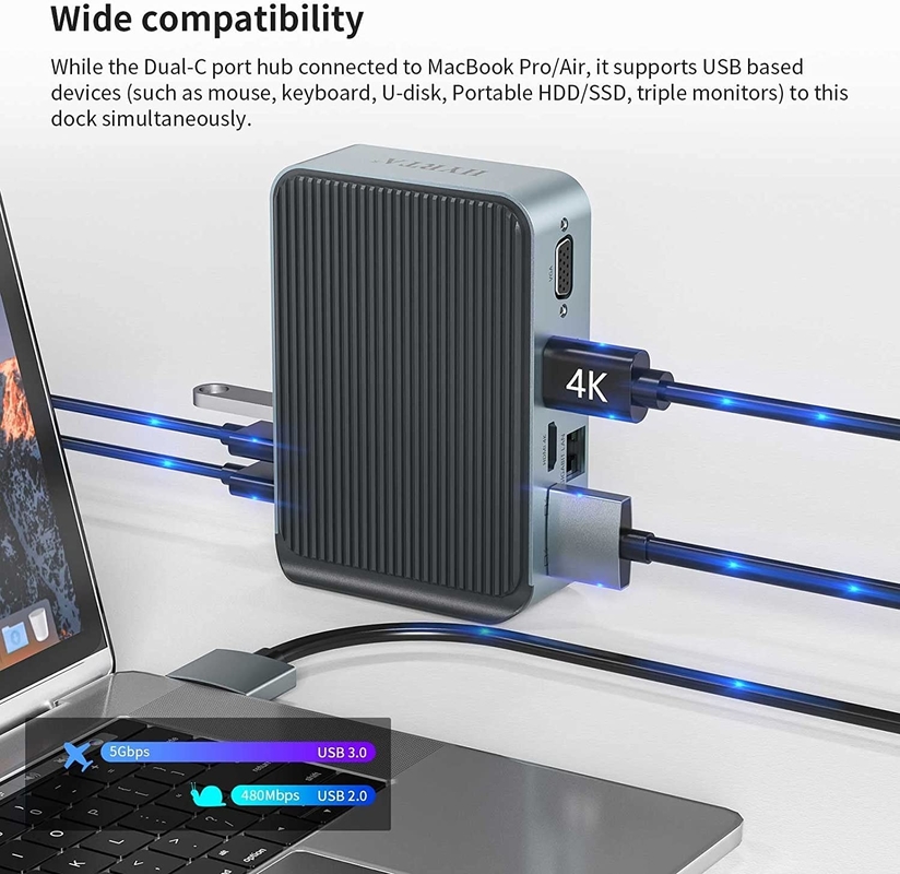 ディスプレイリンク 2 HDMI 2K 60Hz ドッキングステーション 16 マックブック用のマルチポート型Cドック