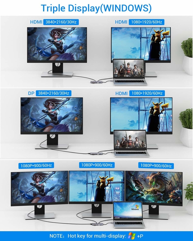 USBタイプCドッキングステーションアダプター ギガバイト デュアルHDMI Mst USB C ハブ HDMI USB 30