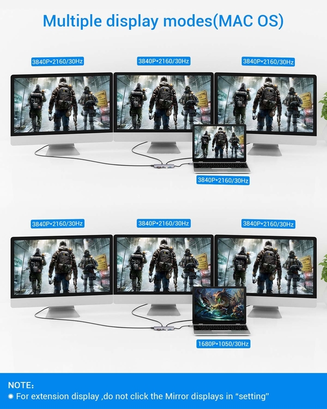 USB A型C HDMI Usb ハブ 5Gbps 転送速度と電源