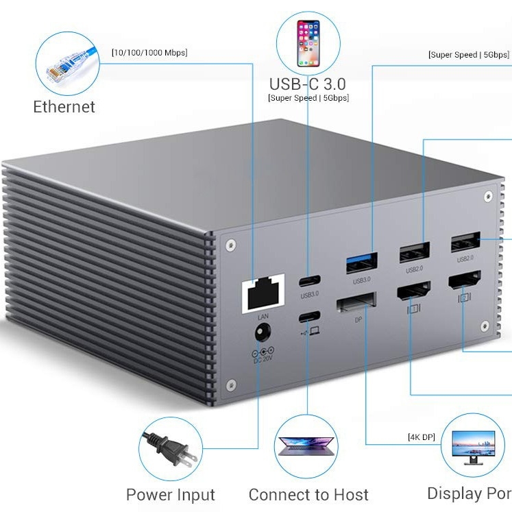 16 イン 1 デスクトップ PC USB C ドッキング ステーション ユニバーサル Windows MacOS 3.5mm オーディオ ジャック