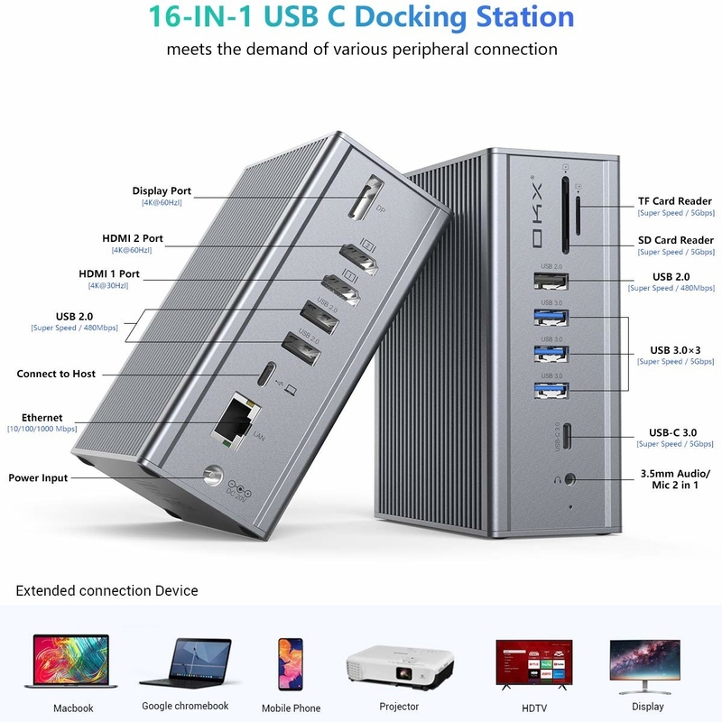 16 in 1 ドッキング ステーション ラップトップ usbc アダプター グレー 10Gbps データ転送 速さ ディスプレイリンク ポート