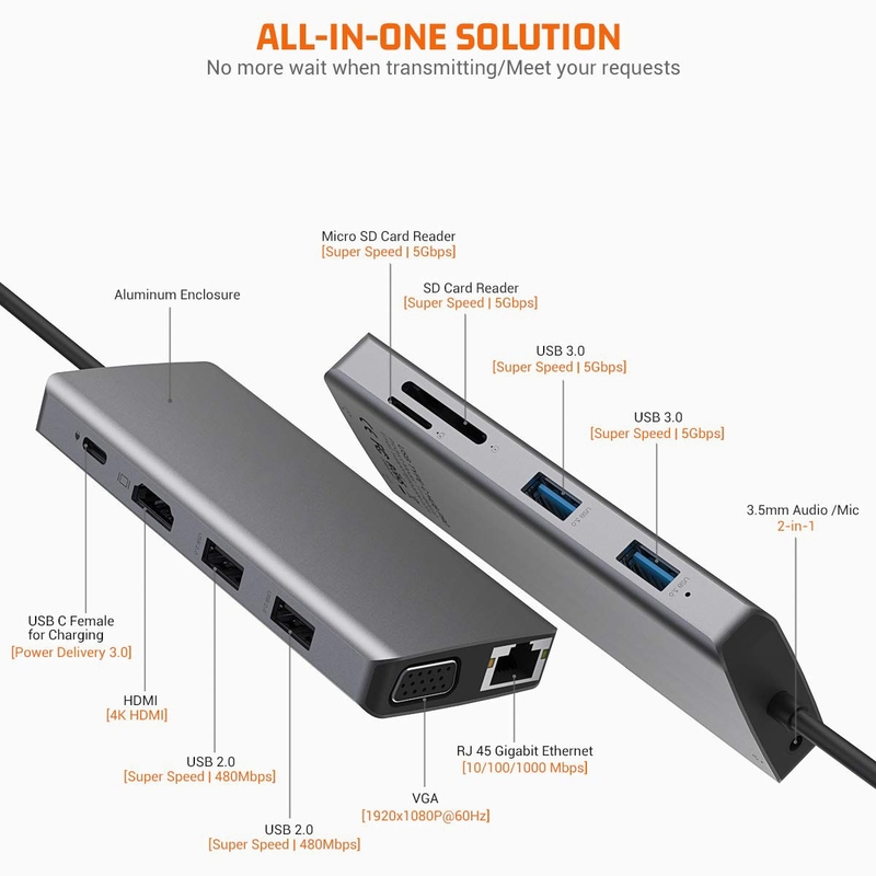 11 in 1 アルミ シルバー USB C ハブ 3.5mm オーディオ ジャック SD カードリーダー