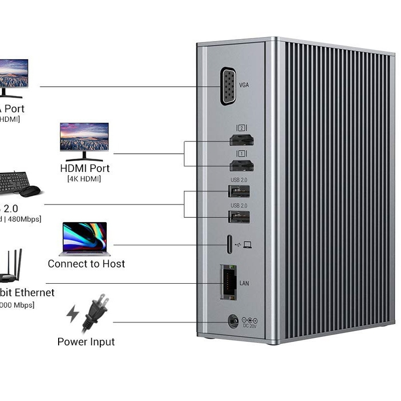 アルミ 16 in 1 USB-C ドッキングステーションハブ,HDMI 4Kビデオ出力 VGAポート