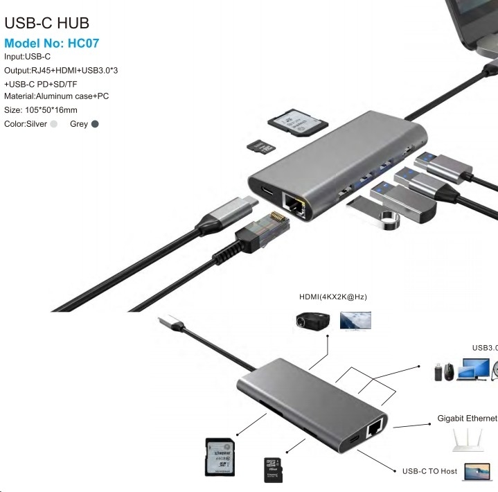 7 IN 1 ポータブル USB C ドッキングステーション HUB 4Kディスプレイ HDMI RJ45 macbook