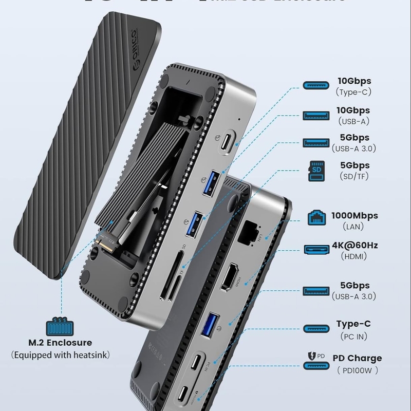 携帯用USB Cアダプター ラップトップ ノートパソコン 4K HDMI RJ45 PD