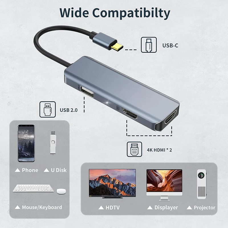 3 イン 1 USB ハブ HDMI アダプタ Usb C To Usb 2.0 アダプタ スリムドック Mac