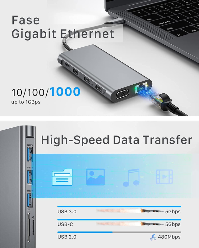 12 イン 1 デュアル Hdmi Usb C ハブ USB C ドッキング ステーション アダプター VGA イーサネット 100W PD
