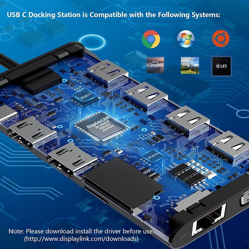 12 イン 1 デュアル Hdmi Usb C ハブ USB C ドッキング ステーション アダプター VGA イーサネット 100W PD