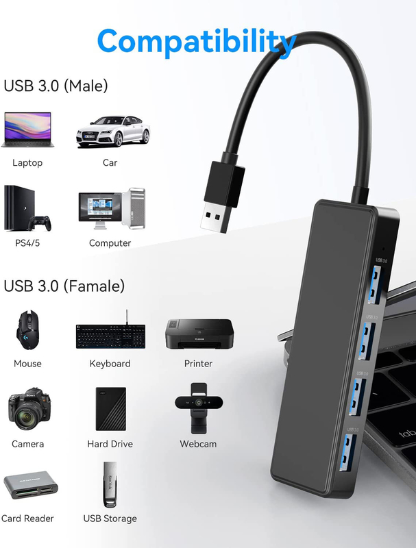 4ポート USB C ハブ アダプター USB 3.0 ハブ 超スリム ポータブル データ ハブ 適用データ転送