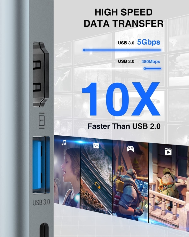 4 イン 1 USB C アダプタ USB3.0 テンダー ポートへのダブル HDMI
