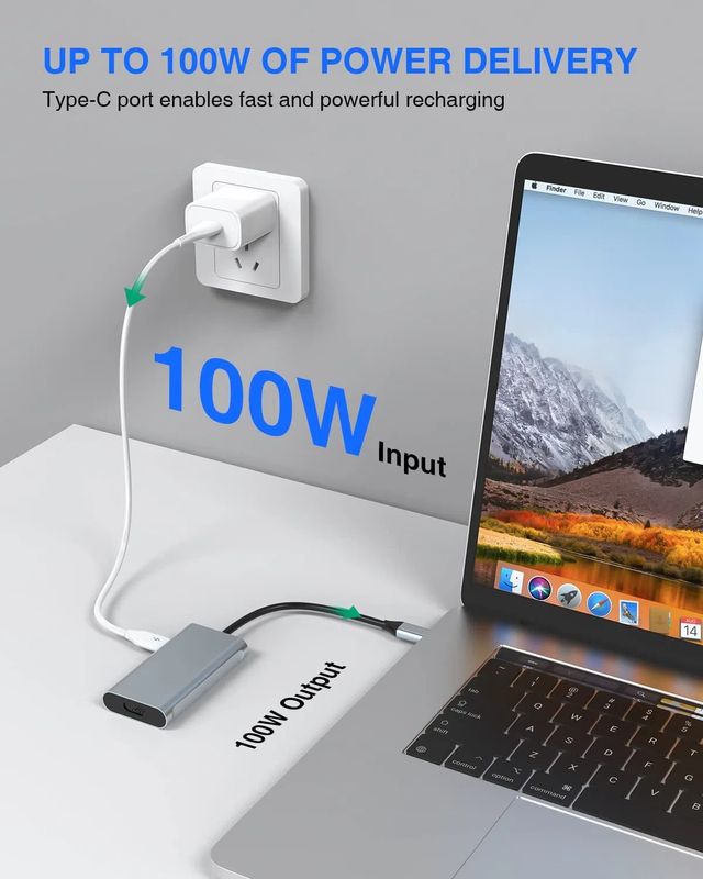4 イン 1 USB C アダプタ USB3.0 テンダー ポートへのダブル HDMI