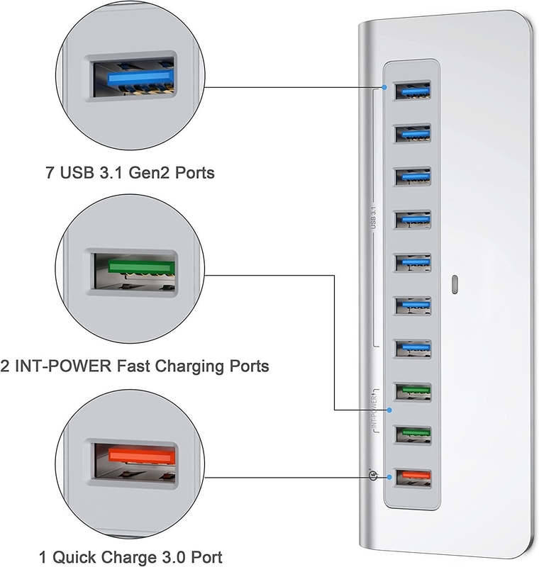 10/5Gbps までのデータ転送速度 CE認証のUSB-C接続ハブ