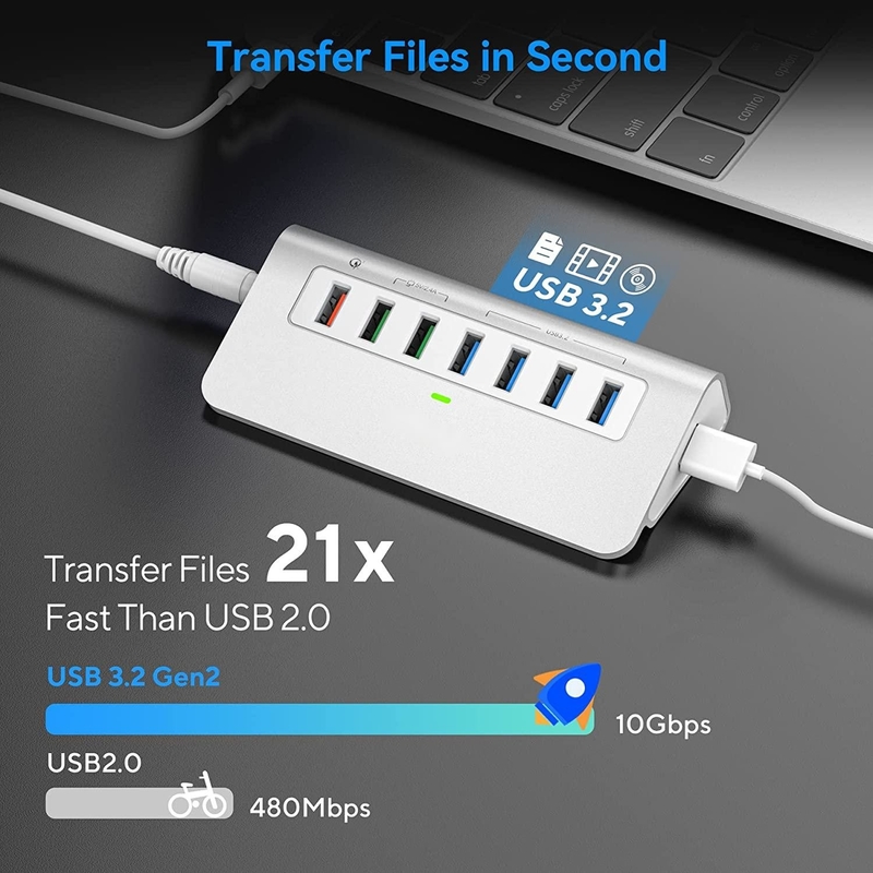 10/5Gbps までのデータ転送速度 CE認証のUSB-C接続ハブ