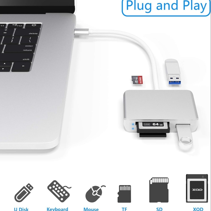 カードリーダー Usb 3.0 高速からSD マイクロSDカードアダプター メモリーカードリーダー iPhone 15