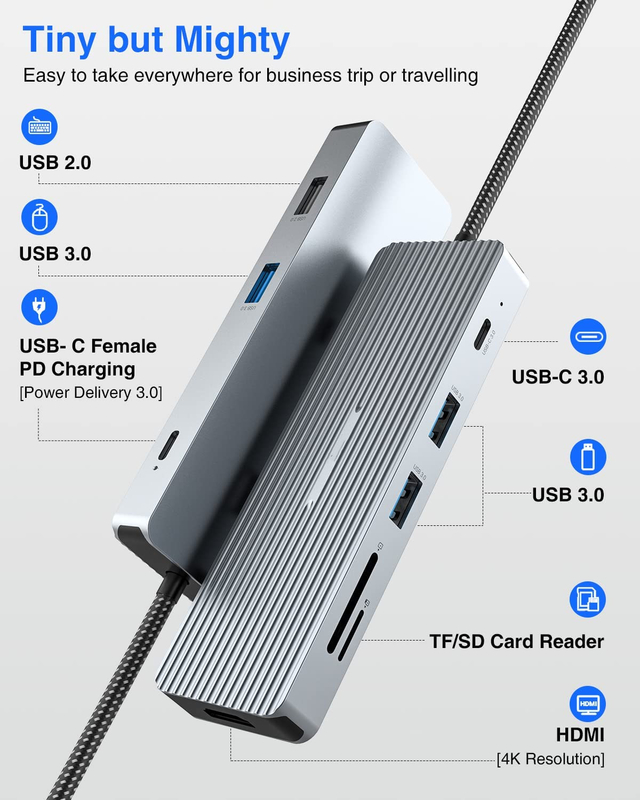 USB-C ハブドッキングステーション Hdmi デュアルモニター アダプタ ラップトップドッキングステーション