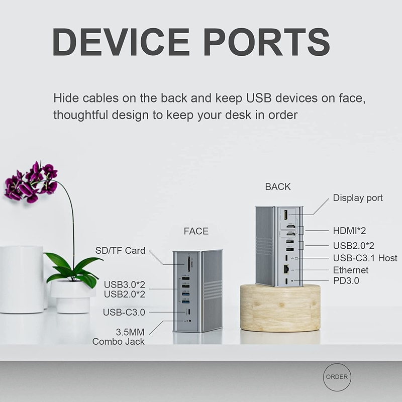 ラップトップ USB C ドッキングステーション トリプルモニター 16-in-1 USB C ドック ディスプレイリンク