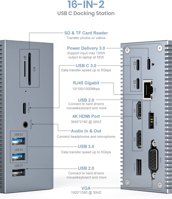 16 イン 2 USB C デュアルモニター 雷 3 ドック HDMI ラップトップ ハブ USB アダプター