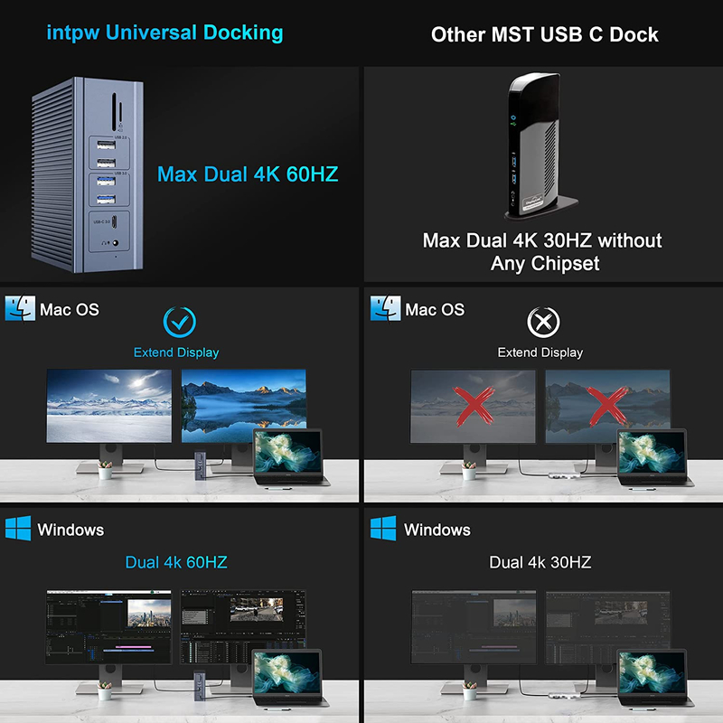 16 イン 1 雷4 ドッキングステーション デュアルモニター 4K 60HZ MacBook Windows USB HUB