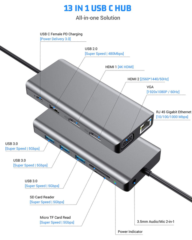 USB C 11 イン 1 マルチポートドックタイプC トリプルUSB 3.0 TFカードタイプCUSB-Cラップトップ