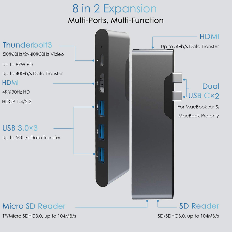 HDMIマルチポートアダプタ 8 イン 1 デュアルコネクタ Usb Type C ハブ ドッキングステーション SD TF カードリーダー 4k ビデオ Usbc