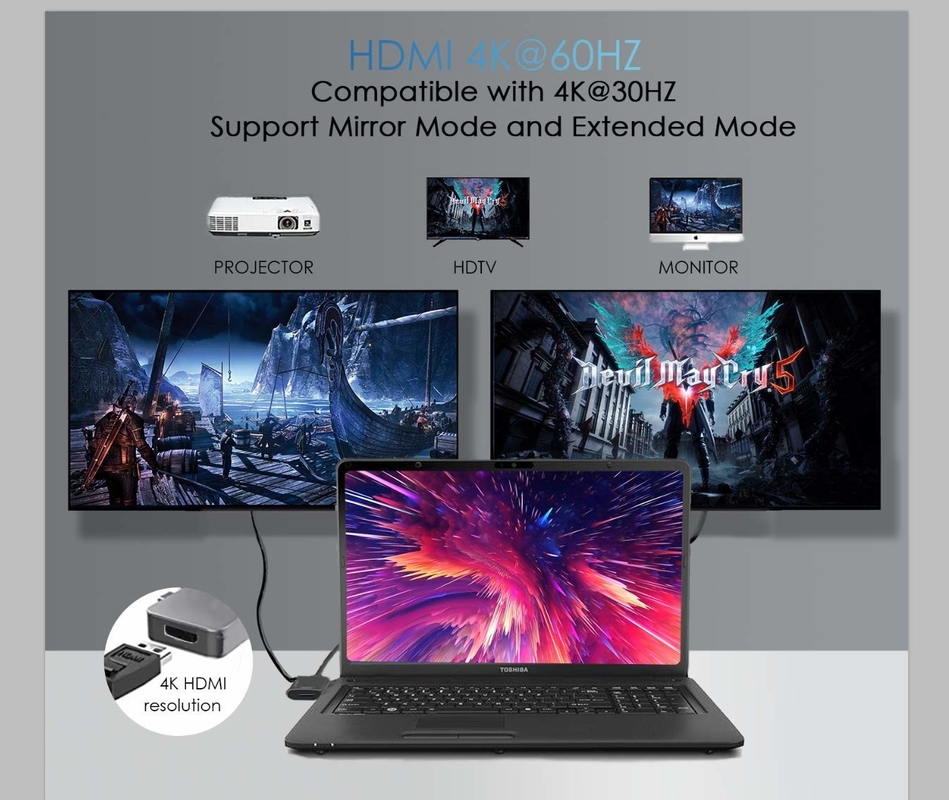 HDMIマルチポートアダプタ 8 イン 1 デュアルコネクタ Usb Type C ハブ ドッキングステーション SD TF カードリーダー 4k ビデオ Usbc