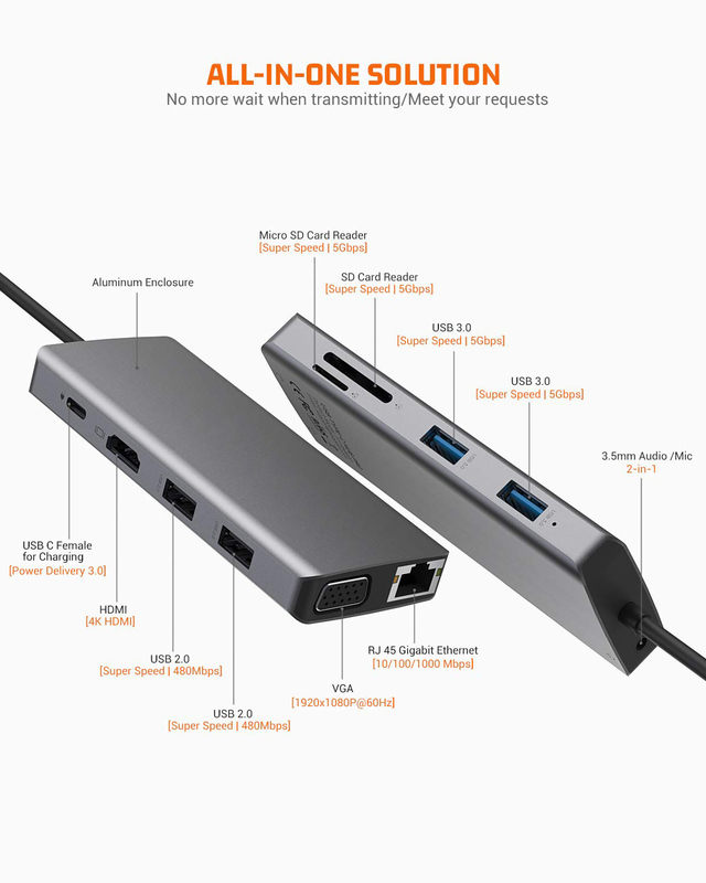USB C デュアル HDMI ハブ ICZI USB C ハブ 11 イン 1 USB C マルチポート アダプタ 2HD 4K 30Hz 4 USB