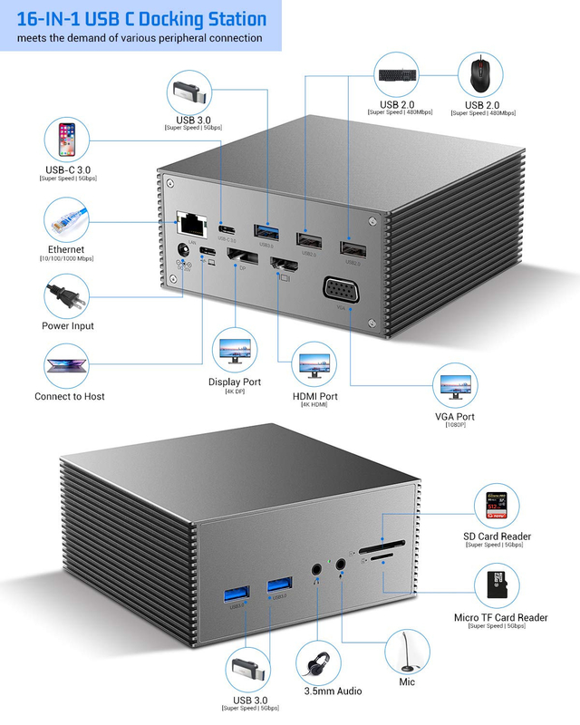Thunderbolt 4k モニター Thunderbolt USB-C デュアルHD 4K ドッキングステーション 16-イン-1 ハブ アダプター MST Macbook & デスクトップ