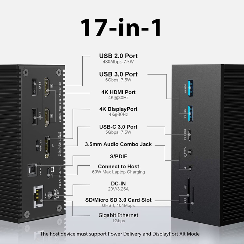 17 In 1 100w Usb C ドッキングステーション PD 急速充電器/PC ホスト/USB 2.0/3.0 ハブ/HDMI 4K60HZ /PD 4K/60HZ