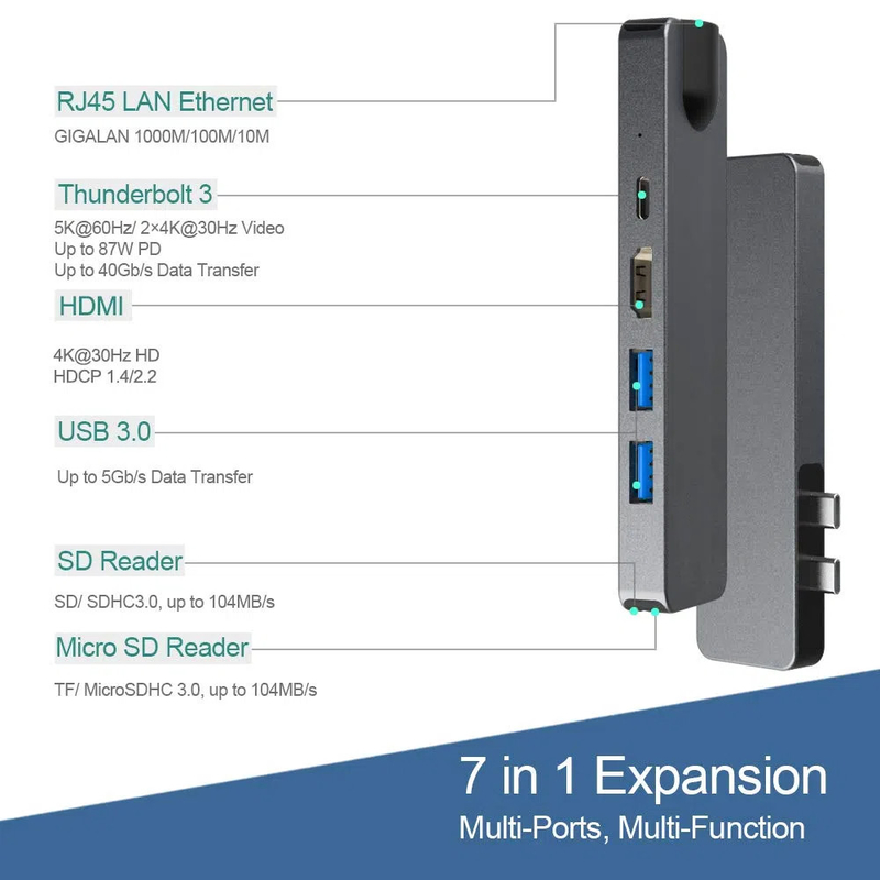 VGA ハブ Hdmi Usb C ドッキングステーション Usb C マルチ ハブ スプリッター コンセントレーター ポータブル PC ドッキングステーション