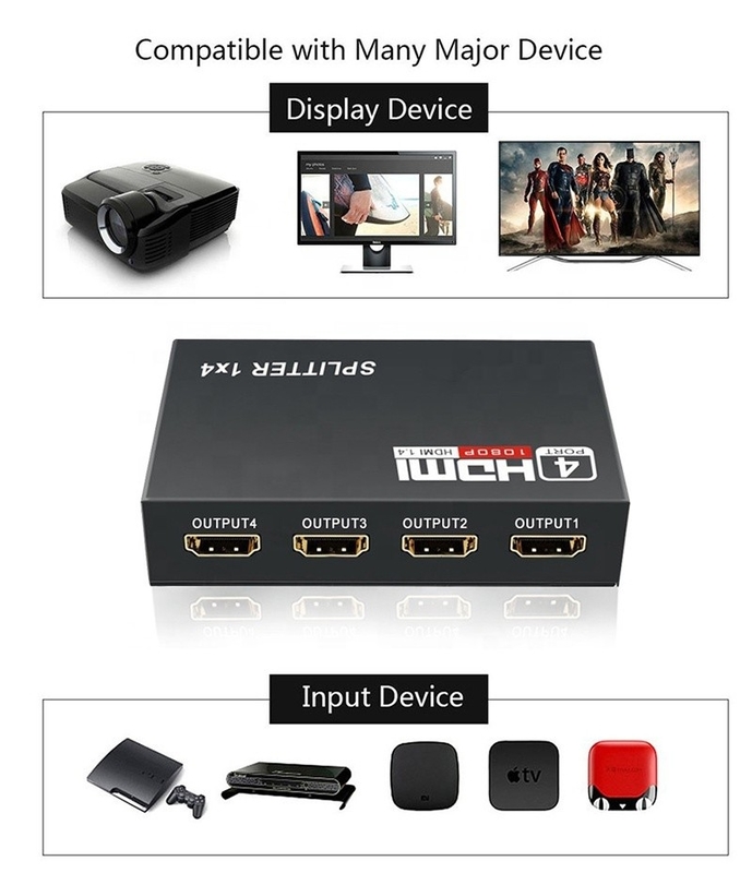 プロのHDMIスプリッタ 1x4 フルHD 3D 1080P 4ポート変換機