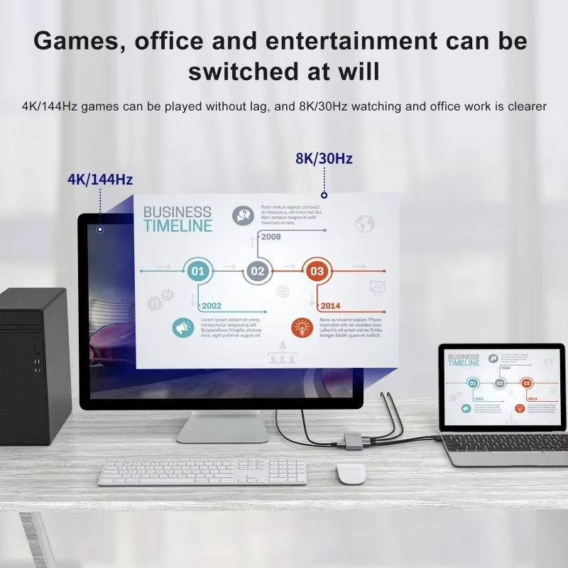 2ポートディスプレイポートとUSB KVM スイッチ 4K 144Hz 8K 60Hz 1.4 1.4 DP USBインターフェース