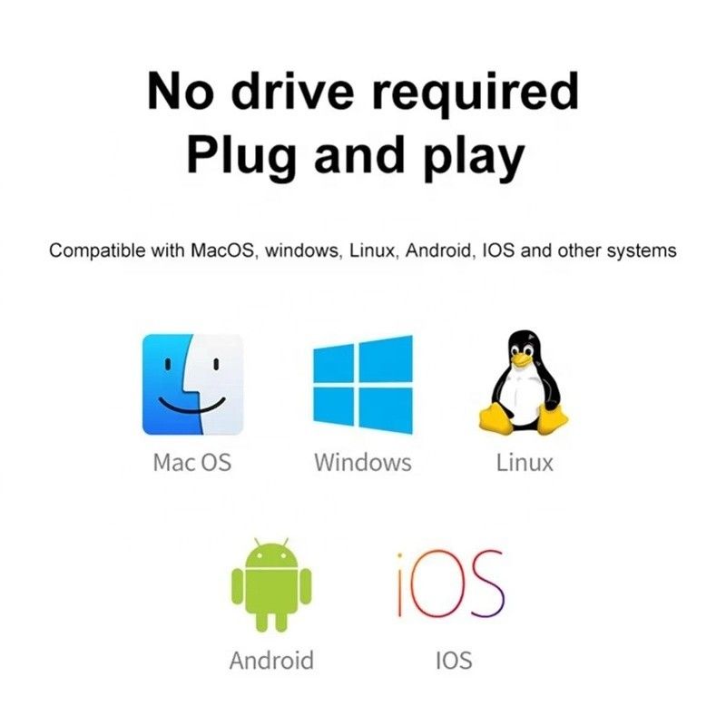 アルミ合金7イン1 USBスプリッタ ラップトップ デスクトップPC OEM/ODM対応