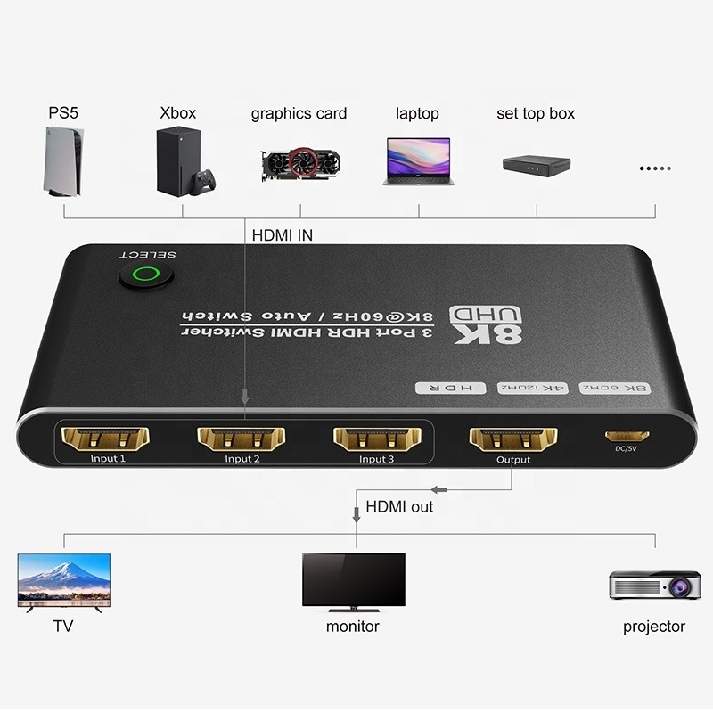 8K HDMI スイッチ 3 イン 1 アウト サポート 3 HDMI 入力 8K 60Hz 4K 120Hz 先進技術