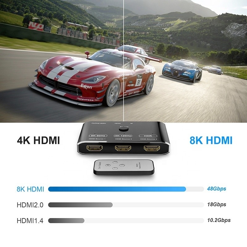 8K 120Hz HDR 3ポート HDMI スイッチ スイッチ 3 イン 1 アウトプラグ リモートコンバーター