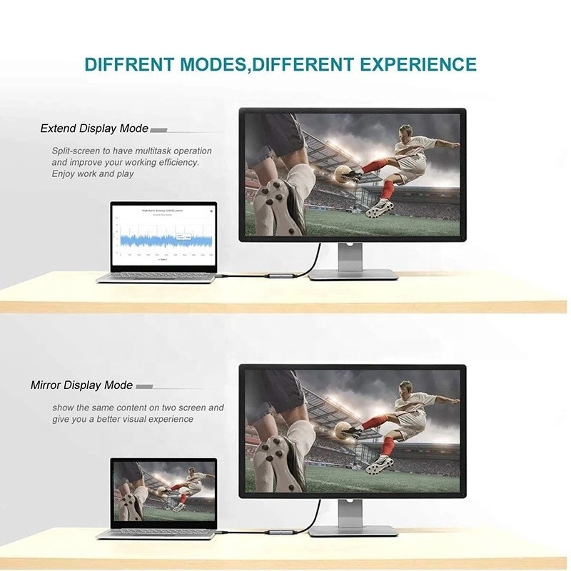 男性/女性 USB 3.1タイプCからHDMIHDTVケーブルアダプター 変換器 4K 60Hz 1080P CCA電源