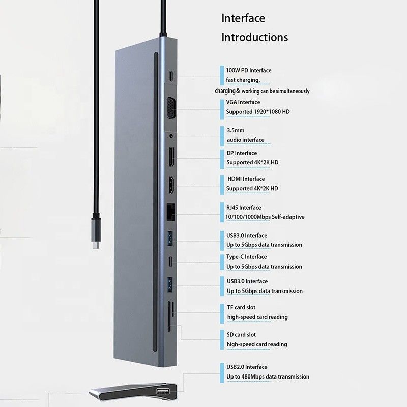 USB C インターフェイス 多機能型 C ドック SD TF アダプター OEM/ODM 対応