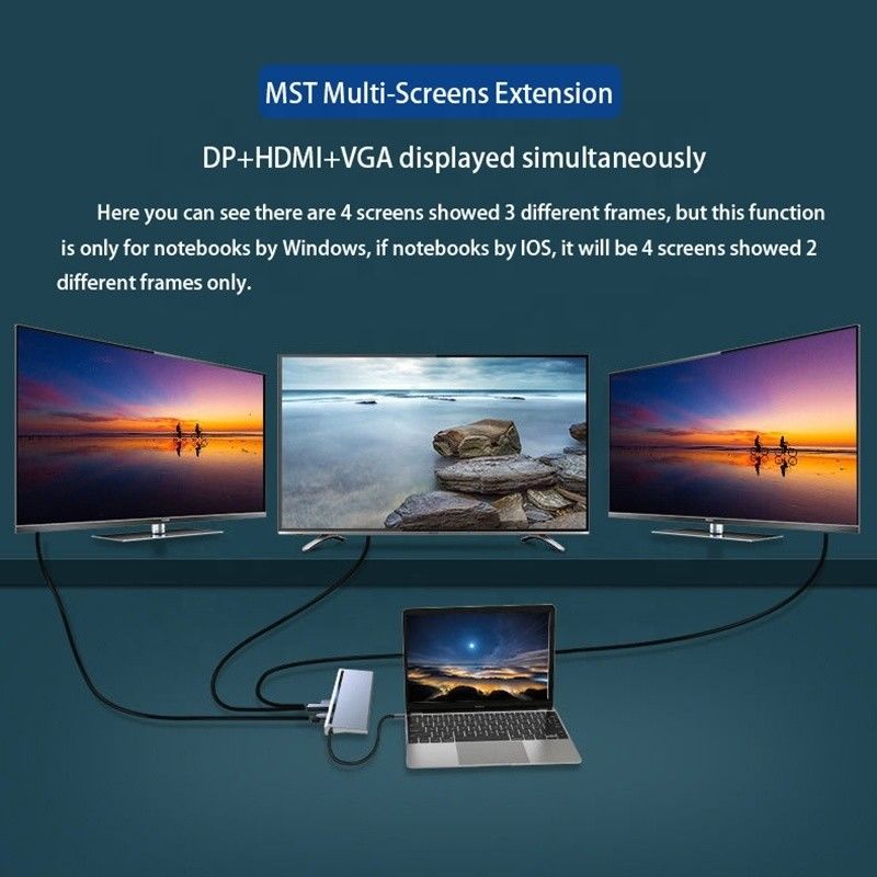 USB C インターフェイス 多機能型 C ドック SD TF アダプター OEM/ODM 対応