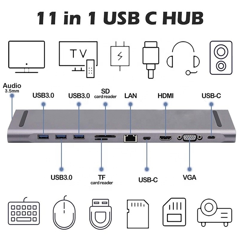 11 イン 1 USB CタイプCドッキングステーション VGAイーサネット 3.5MMオーディオ TF/SDカードリーダー