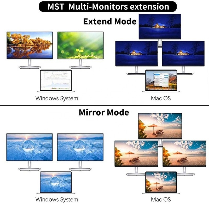 11 イン 1 USB CタイプCドッキングステーション VGAイーサネット 3.5MMオーディオ TF/SDカードリーダー