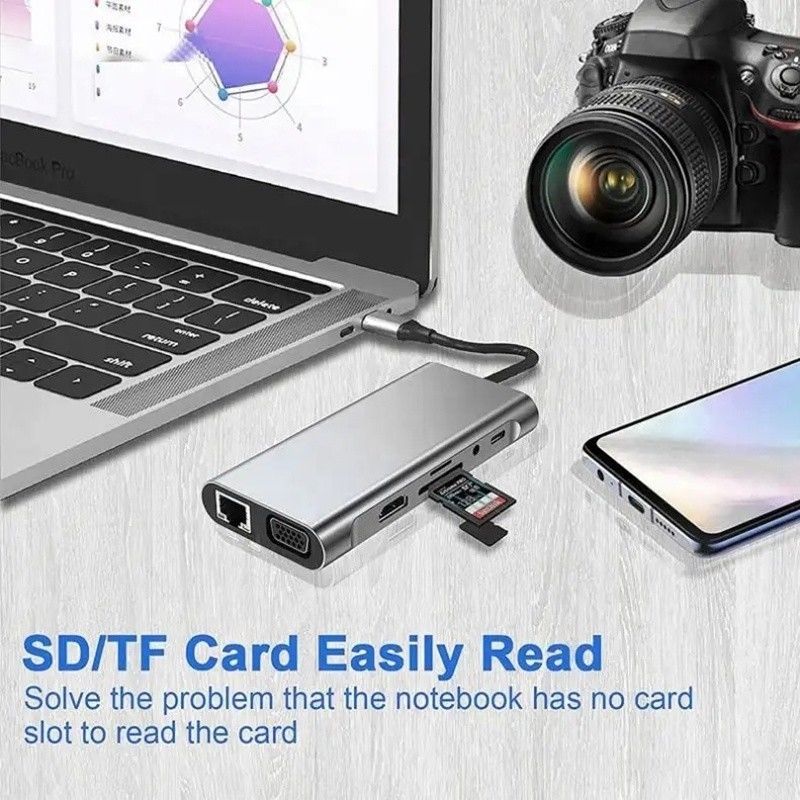 USB C ハブ Type-C から USB 3.0 HDMI VGA RJ45 Lan SD TF オーディオ USB グレー マルチポート アダプタ