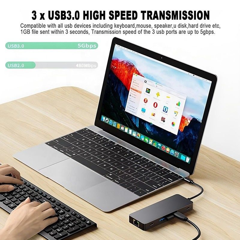 10 イン 1 USB C ハブ 双 HDMI 4K 60Hz アダプタ ドック USB 3.0 イーサネット RJ45 1000Mbps