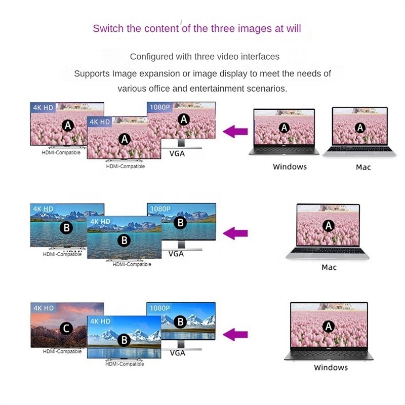 多機能8イン1USB-CUSB Cドッキングステーション 双 4K HDMIと2 HDMIポート グレー