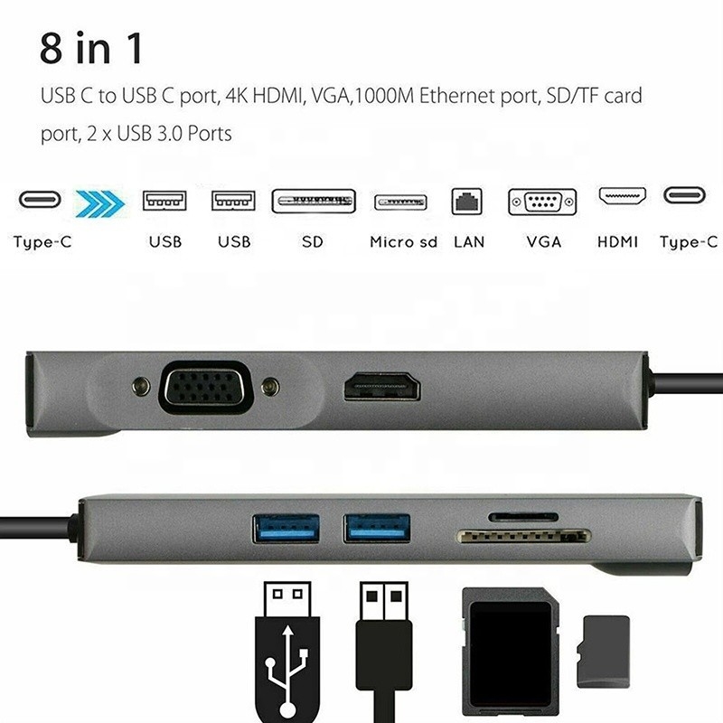 8-in-1 USB C ハブ Type-C Type C 3.1 から 4K HDMI HDTV RJ45 LAN イーサネット PD USB3.0 アダプター ハブ