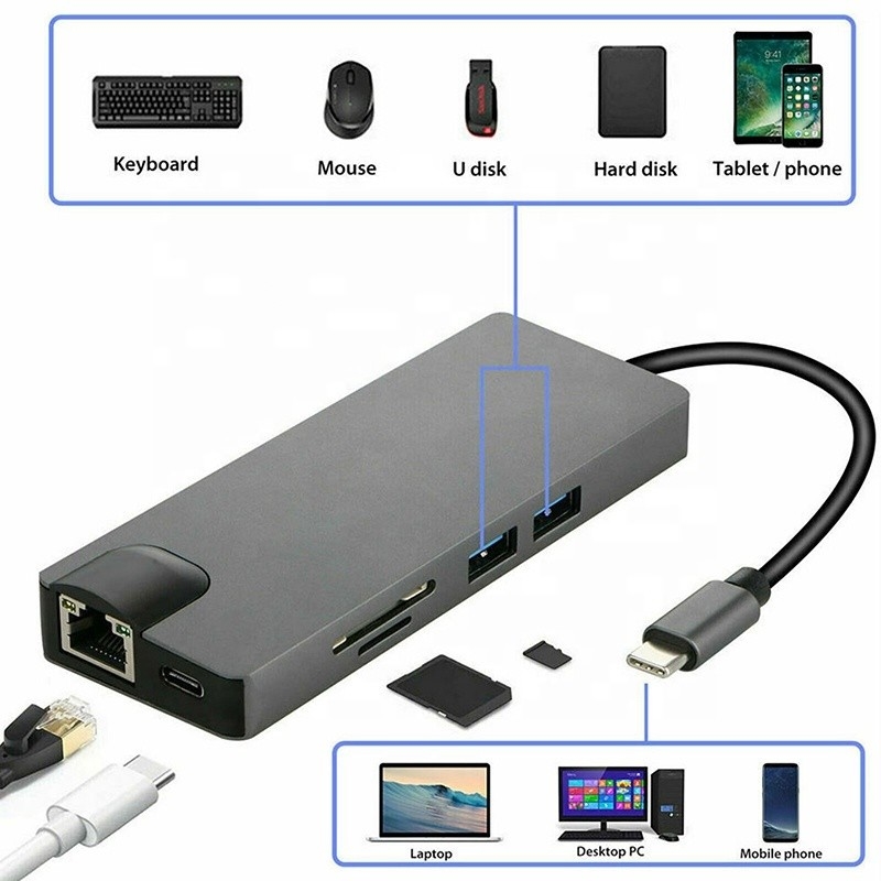 8-in-1 USB C ハブ Type-C Type C 3.1 から 4K HDMI HDTV RJ45 LAN イーサネット PD USB3.0 アダプター ハブ