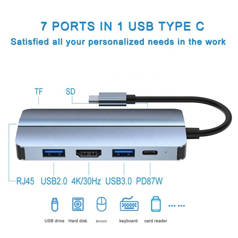 7 イン 1 USB C USB-C ハブ Macbook グレーHDMI USB 3.0 USB2.0 RJ45 SD/TF カードリーダー PD出力