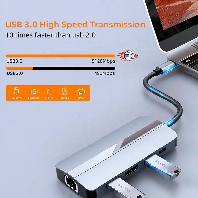 7 イン 1 USB C USB-C ハブ Macbook グレーHDMI USB 3.0 USB2.0 RJ45 SD/TF カードリーダー PD出力