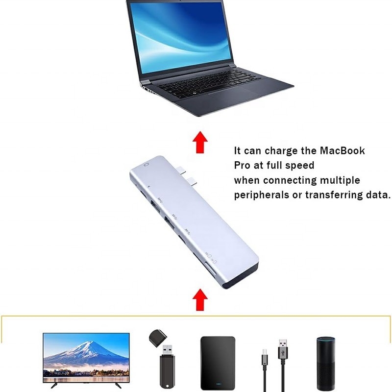 USB Cタイプ C 4K 30Hz HDMI USB 3.0 TF SD アダプター ハブ ドッキングステーション Macbook Pro