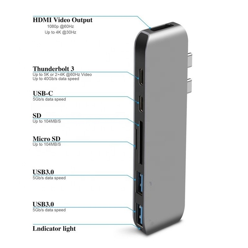 マルチポートドッキングステーション 6イン1型Cハブアダプタ SD/TF 2*USB3.0 2*USB-C出力